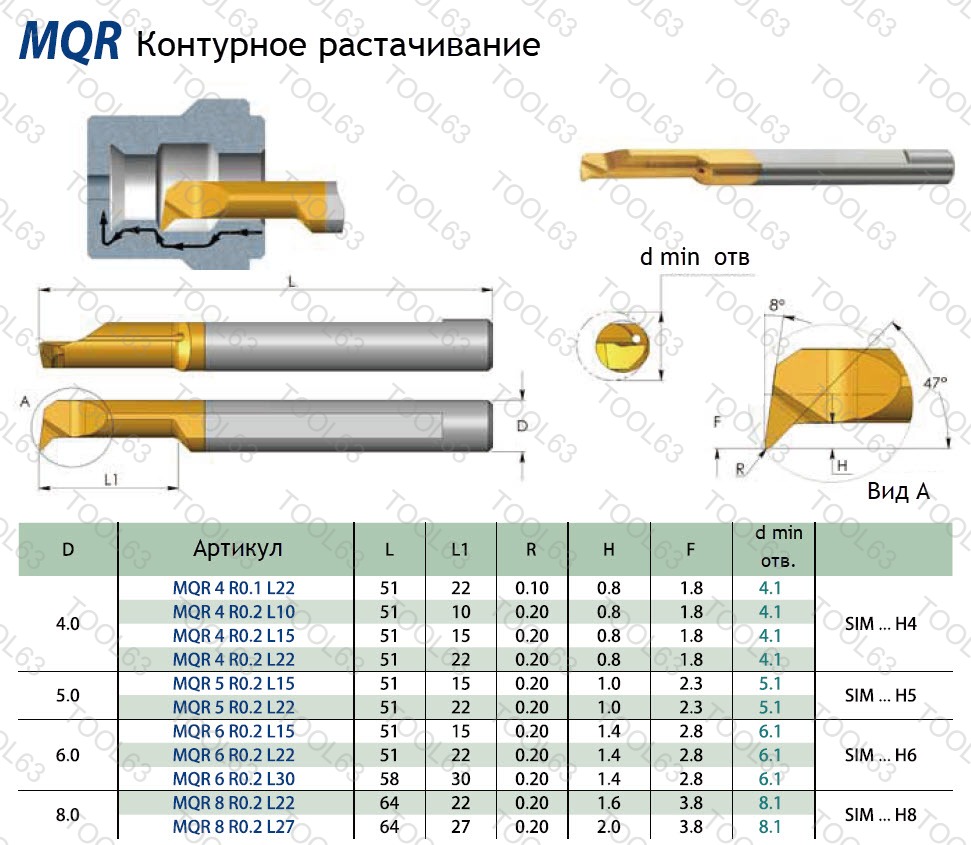 Вставка MQR 4 R0.2 L22