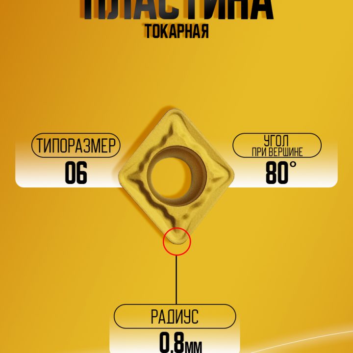 Пластина CCMT060208-GP GP1225