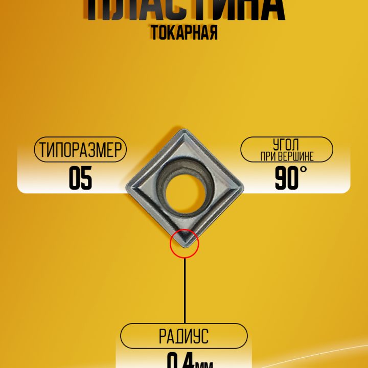 Пластина SPMG050204 WP235
