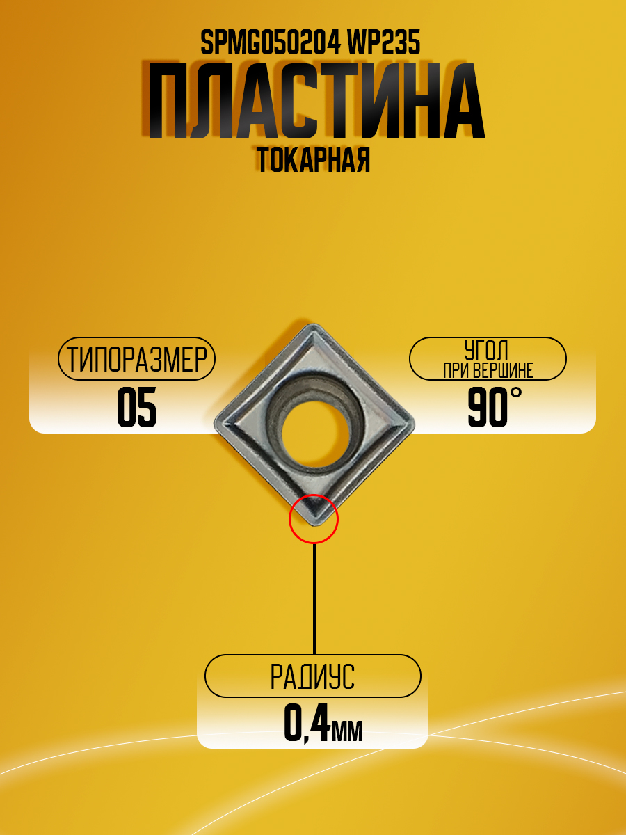 Пластина SPMG050204 WP235
