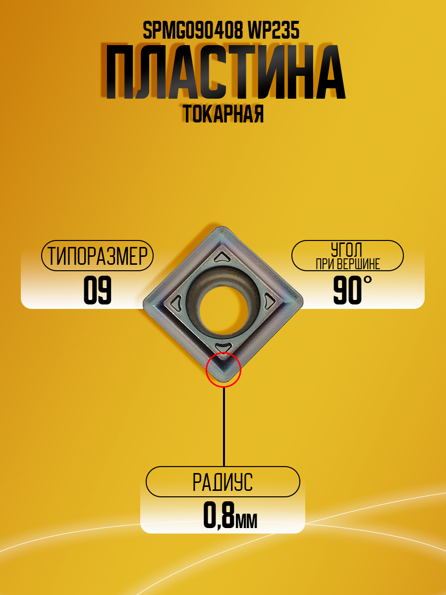 Пластина SPMG090408 WP235
