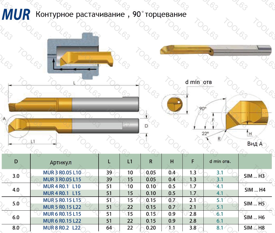 Вставка MUR 5 R0.15 L22