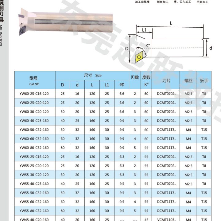 Корпус фрезы ласточкин хвост YW45-50-160-C25-3T