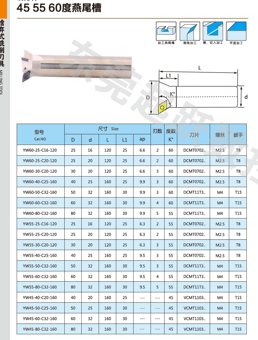 Корпус фрезы ласточкин хвост YW60-40-C25-160-4T