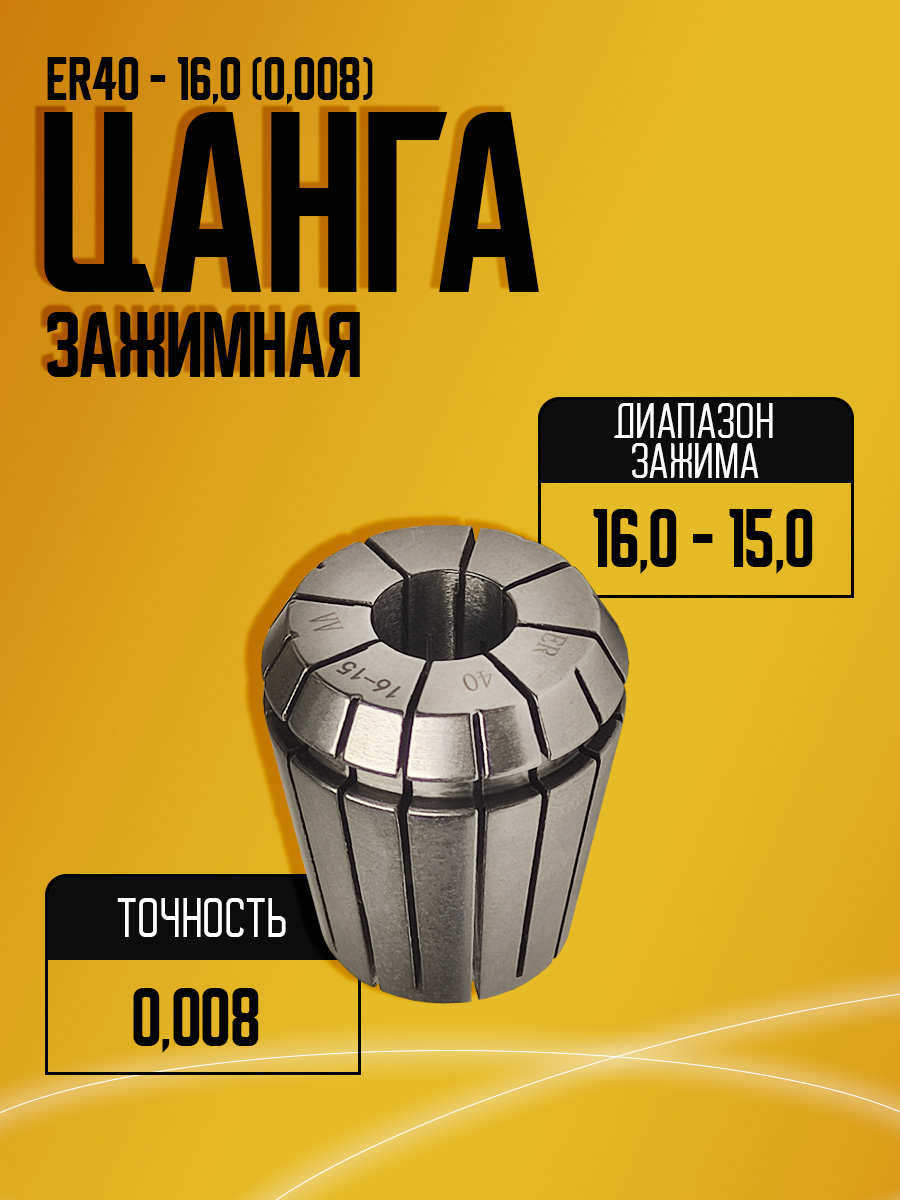 Цанга ER40 16,0 (0.008)