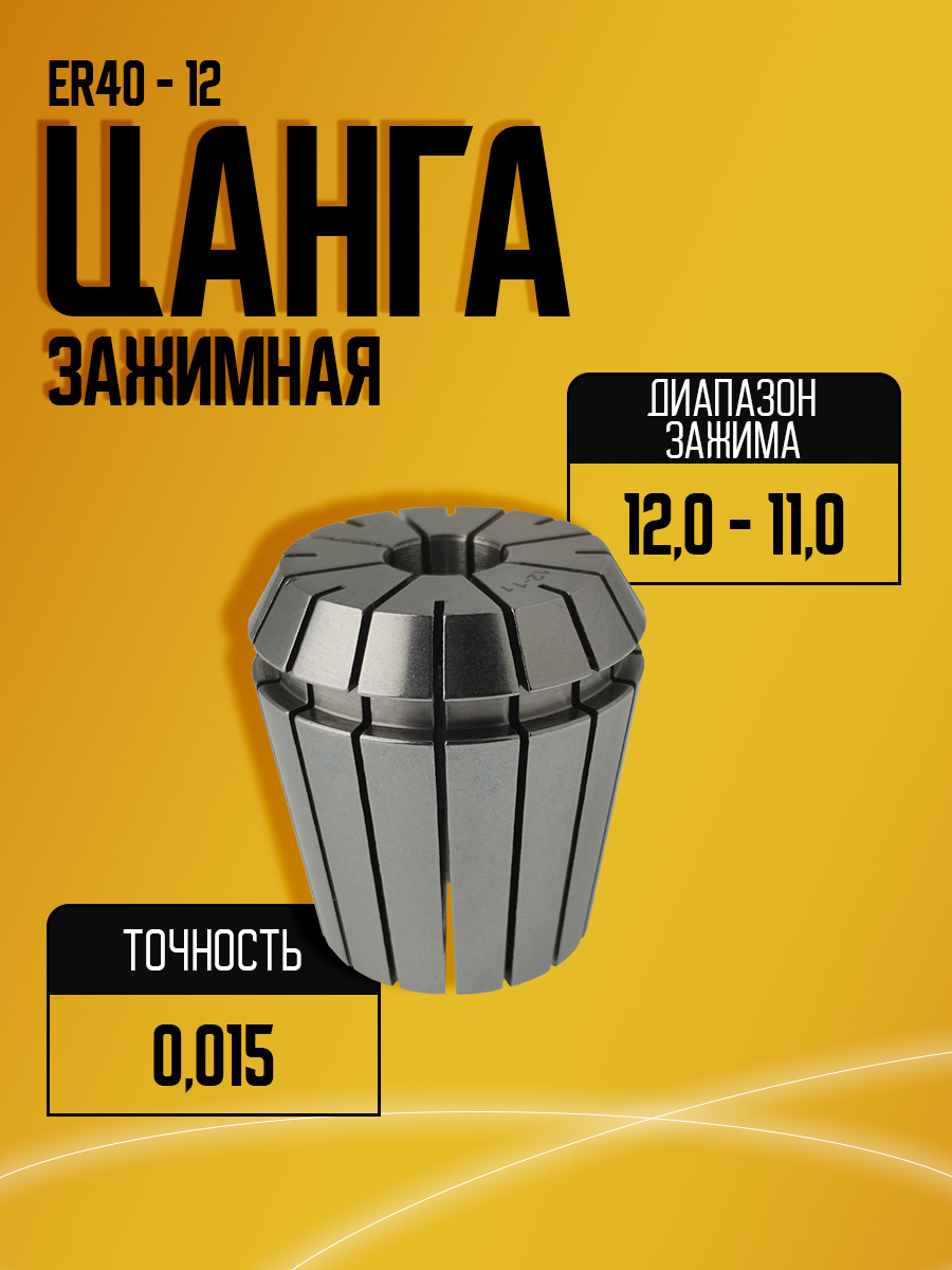 Цанга  ER40 12,0