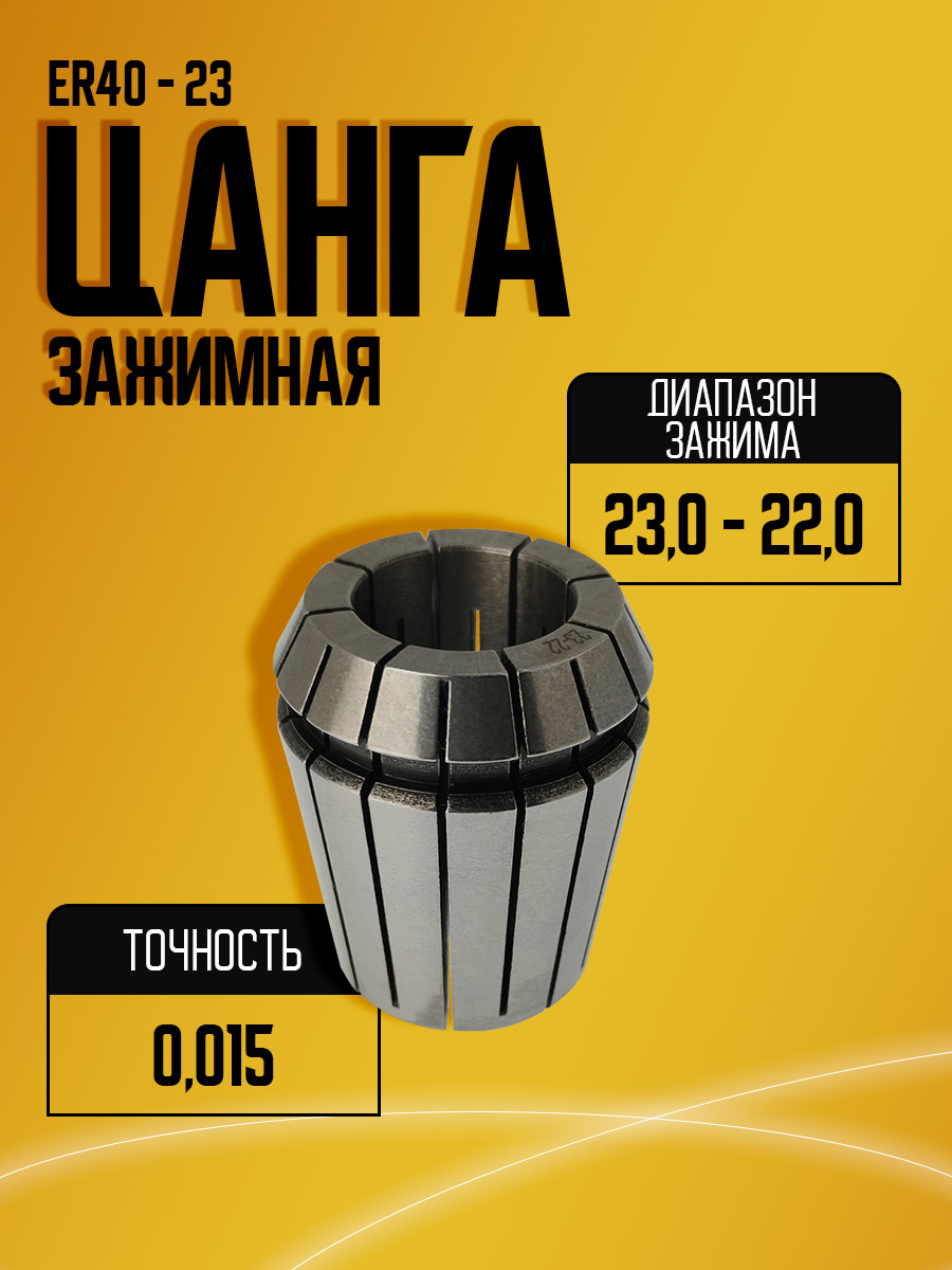Цанга  ER40 23,0