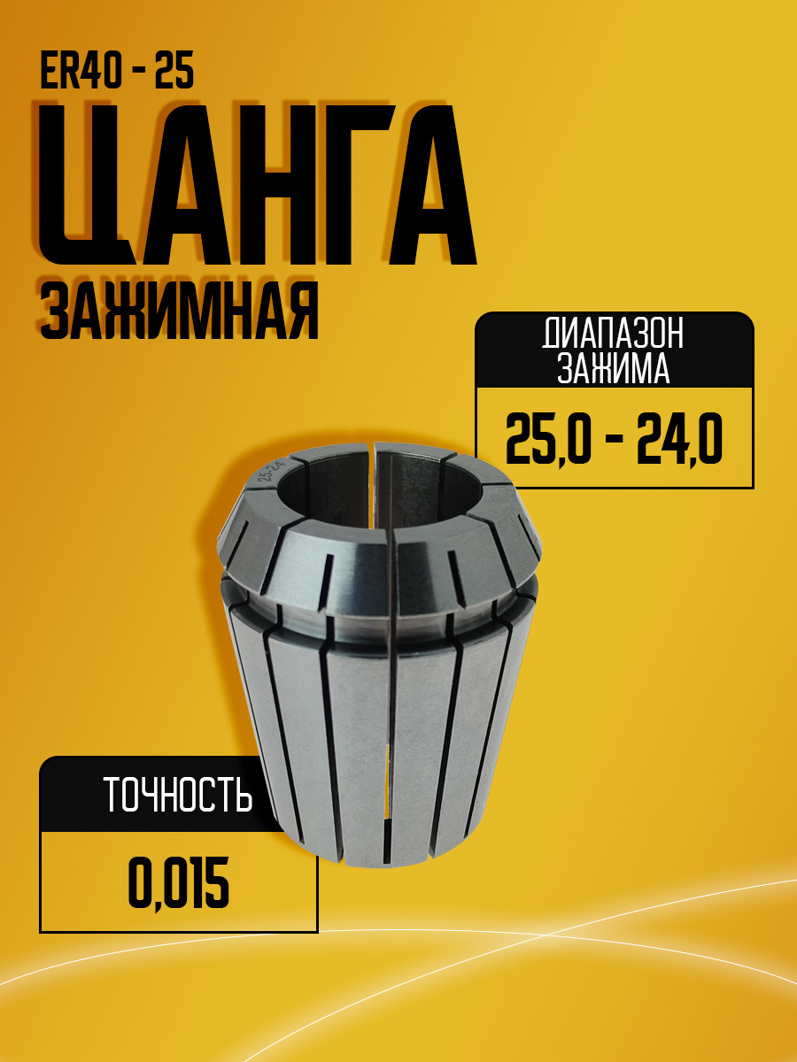Цанга  ER40 25,0