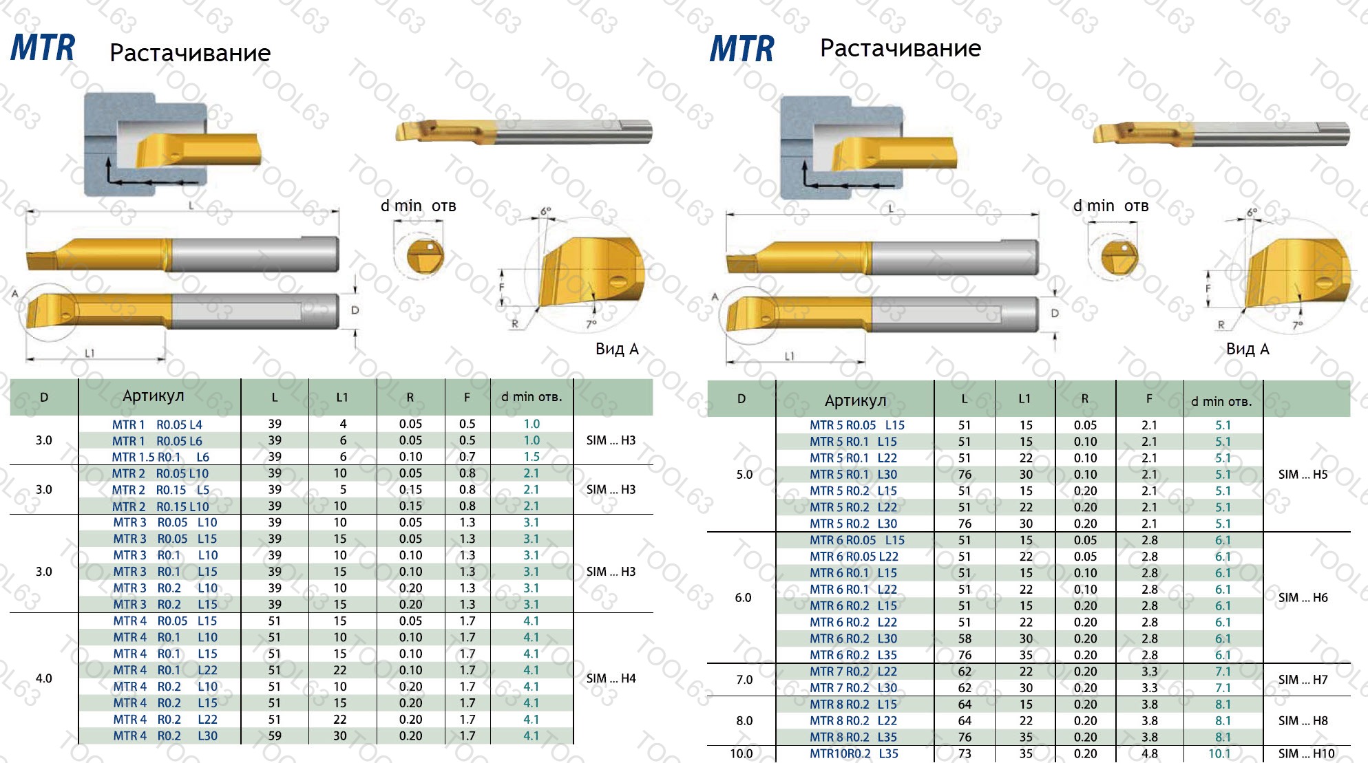 Вставка MTR 6 R0.2 L15
